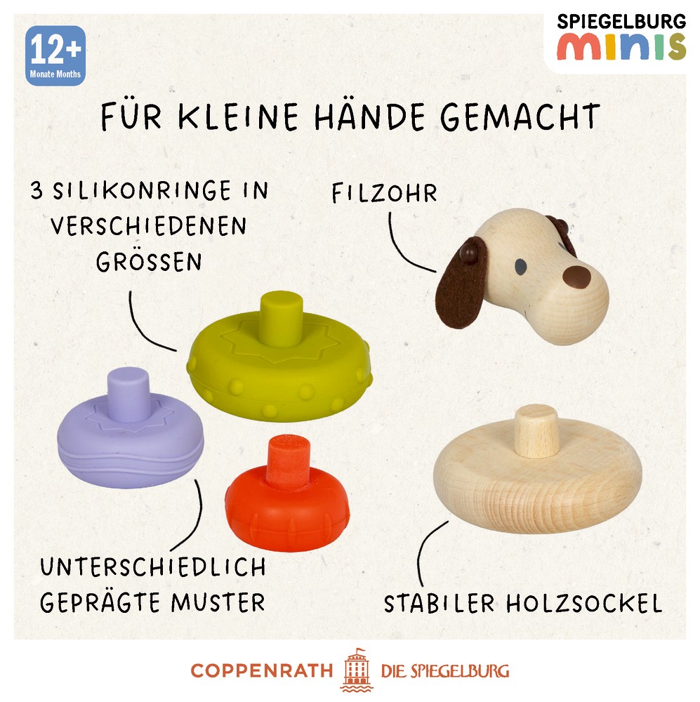 Einzelteile