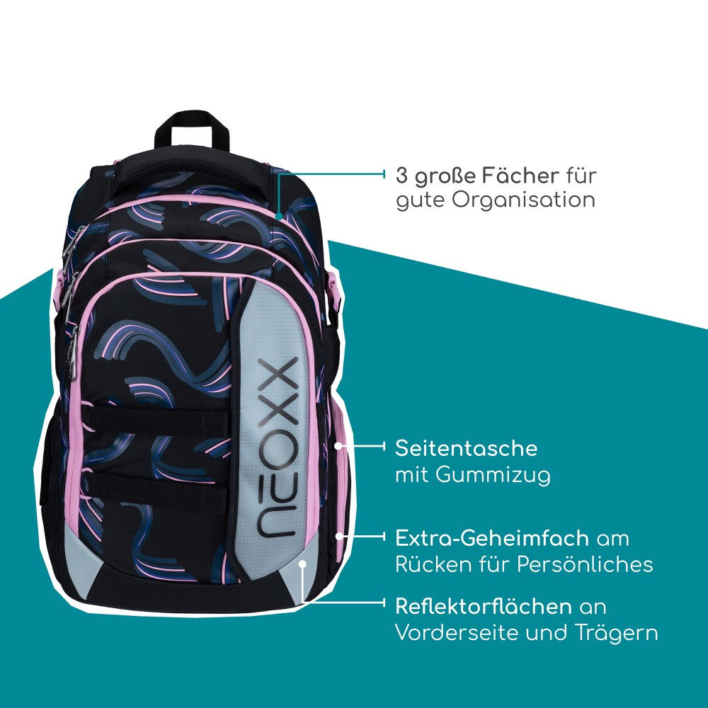 Kurzbeschreibung Rucksack