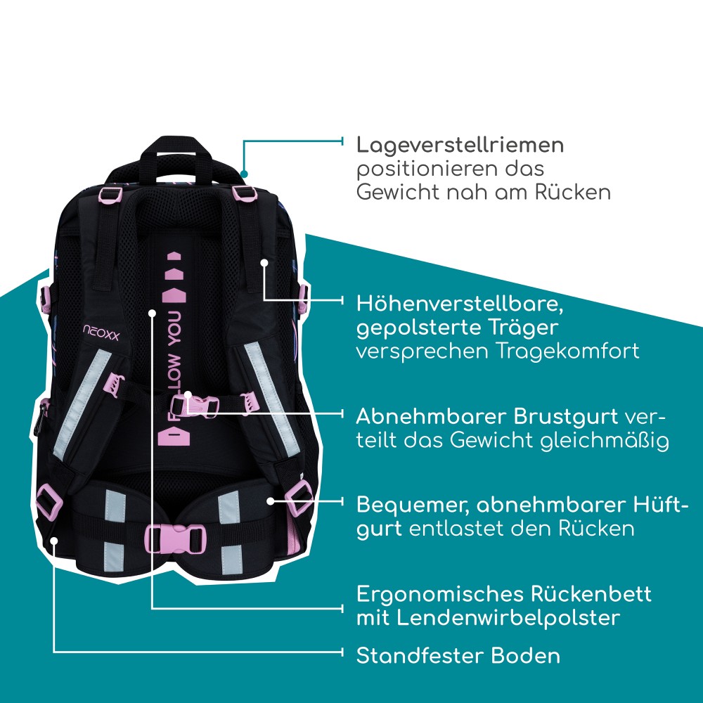 Kurzbeschreibung Rückseite